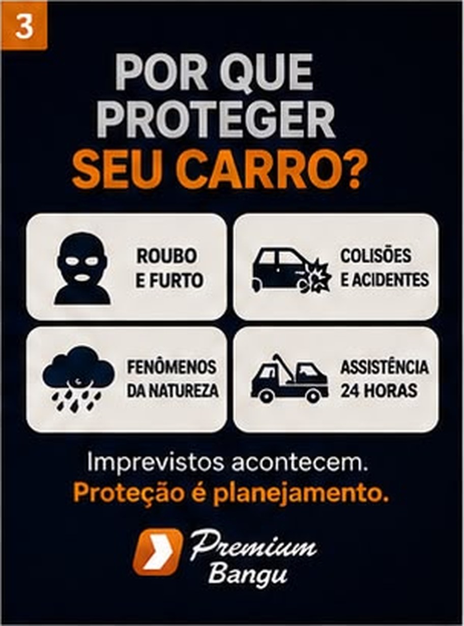 Conteúdo Premium Bangu: por que proteger seu carro