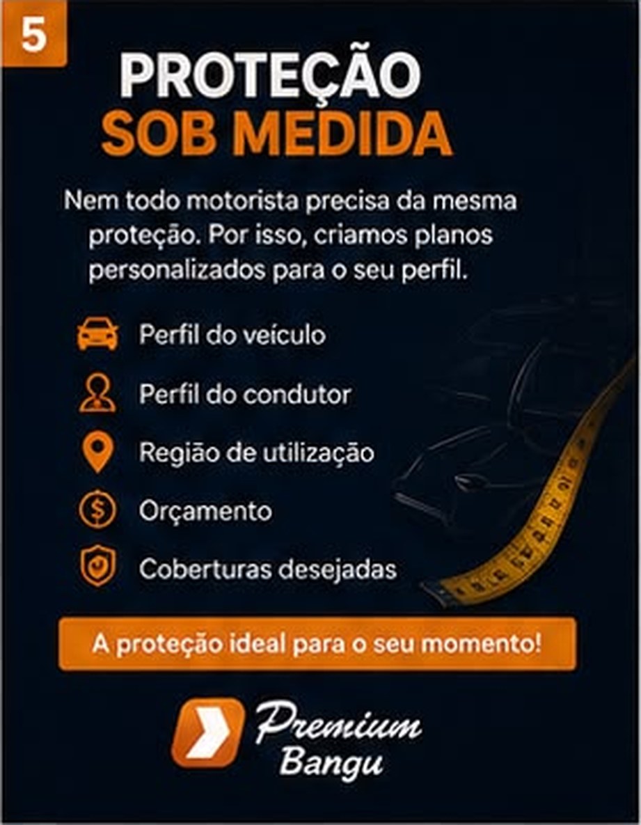 Conteúdo Premium Bangu: proteção sob medida