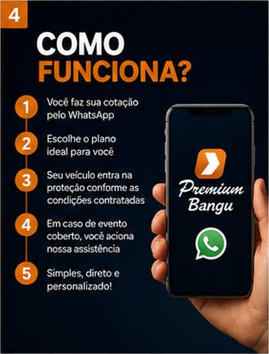 Conteúdo Premium Bangu: como funciona a contratação